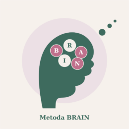 Kurz - Metoda BRAIN